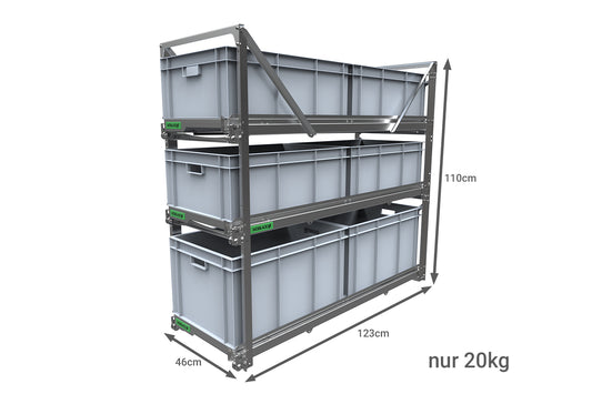 TRIO 120 Plus
